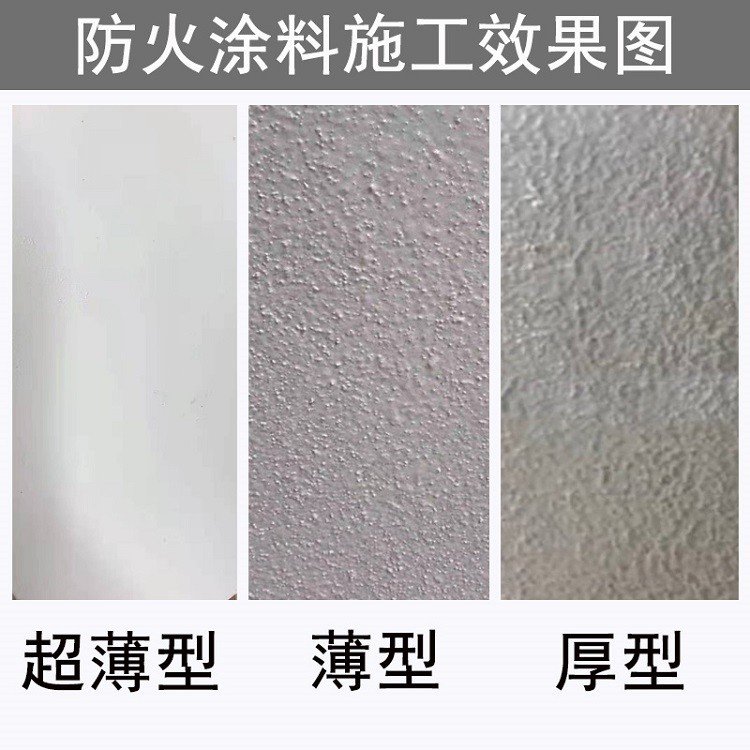 膨胀型钢结构防火涂料 2.5h耐火阻燃的室内水性耐高温防火解决方案